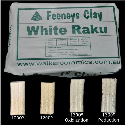 Feeneys Clay White Raku 12.5kg